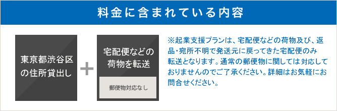 バーチャルオフィスプラン(A)年払い