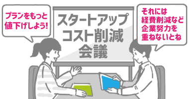 徹底的に無駄をそぎ落として実現した業界最安値